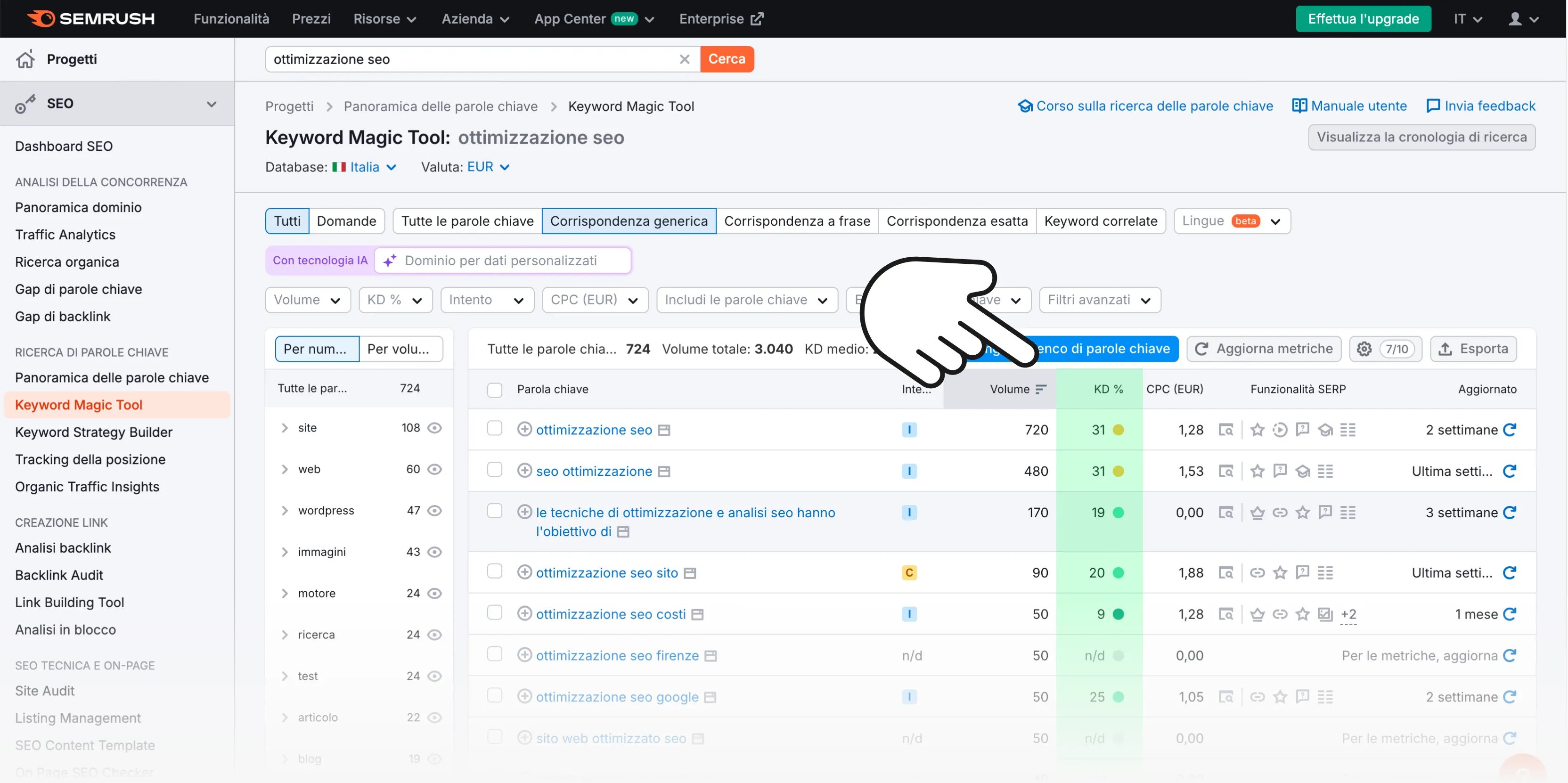 Schermata Keyword Magic Tool di Semrush con evidenziata colonna difficoltà della parola chiave