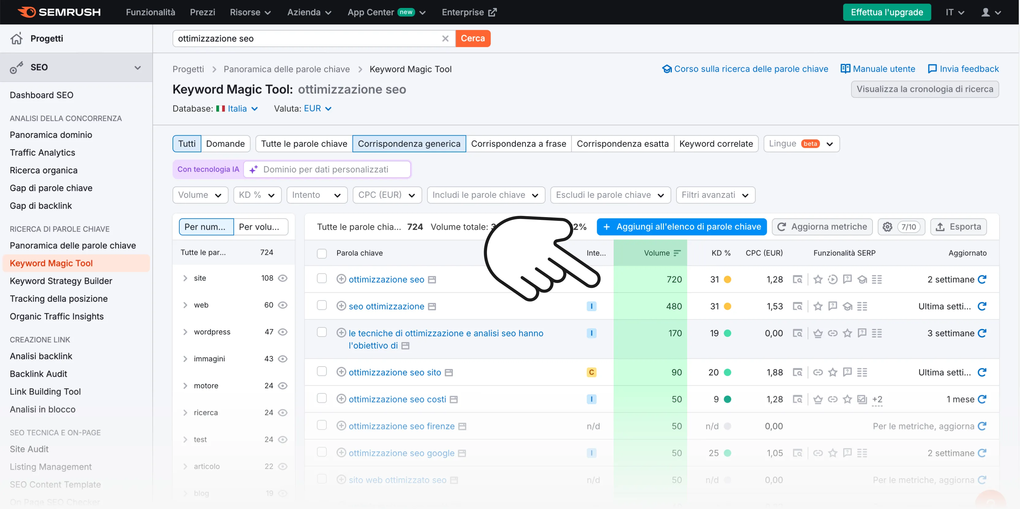 Schermata Keyword Magic Tool di Semrush con evidenziata colonna volume di ricerca per una data parola chiave